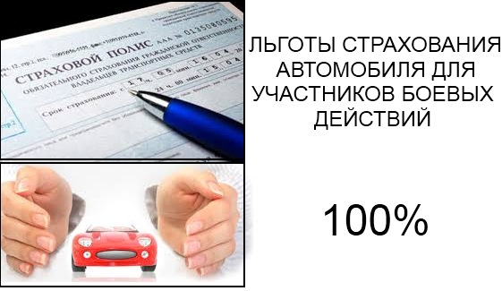 Страховка Авто В России Для Днр
